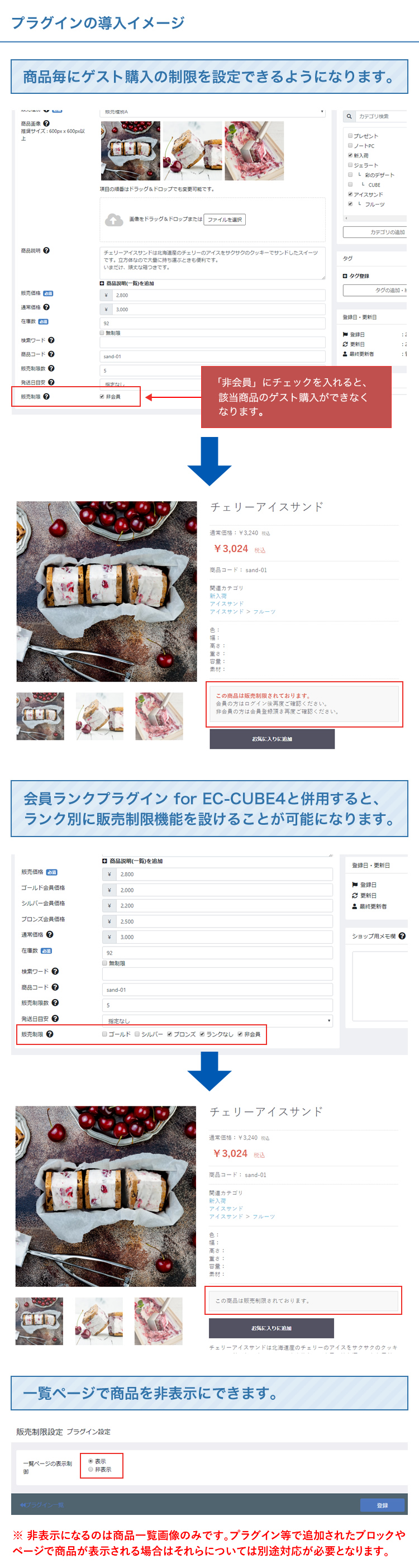 販売制限機能プラグイン for EC-CUBE4.0～4.1